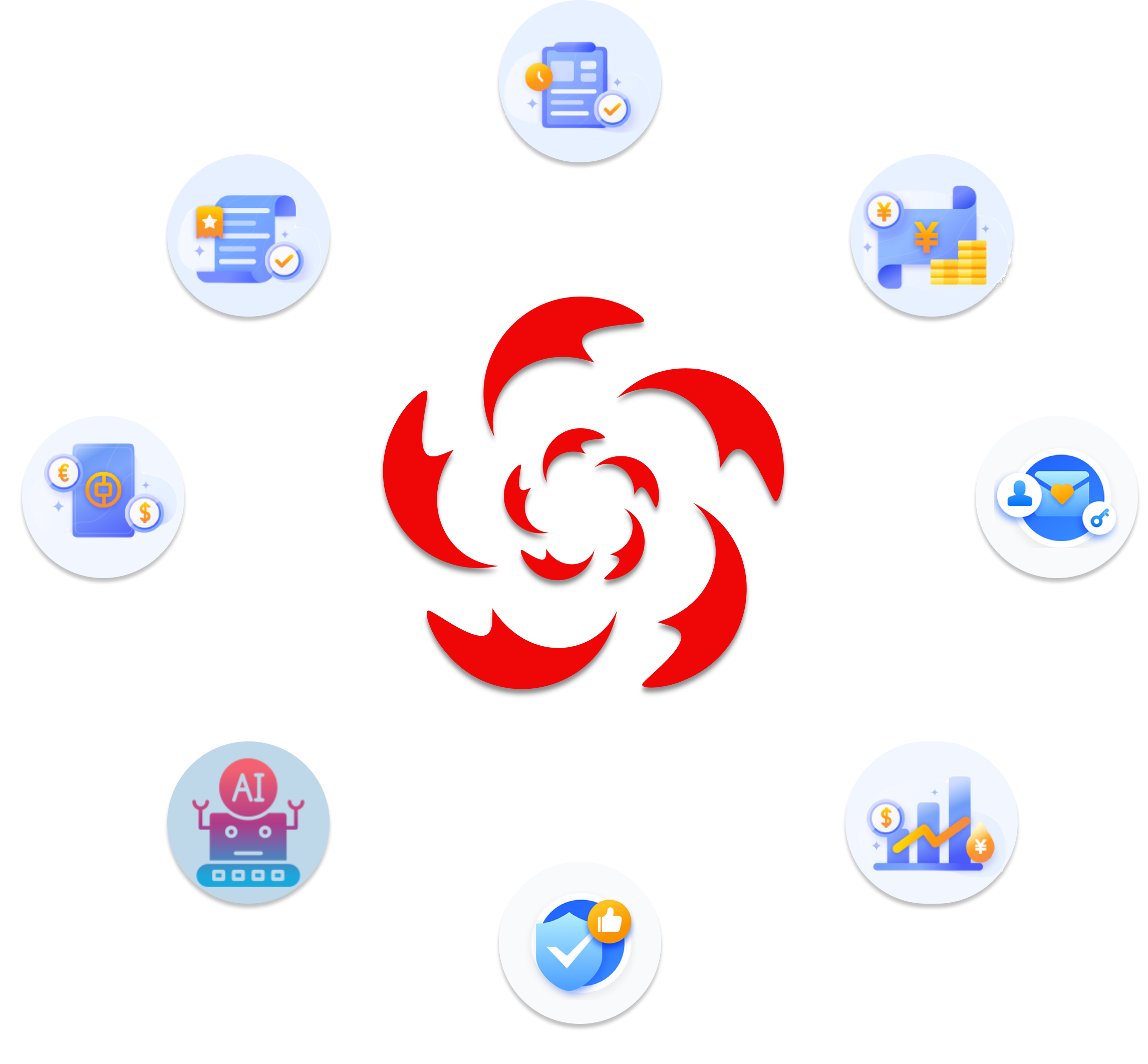 ecosystem-chart